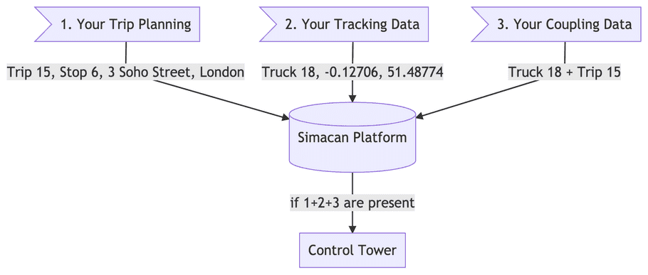 Diagram 01